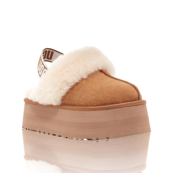 UGG Funkette Slippers £¨Perfect Replica£©